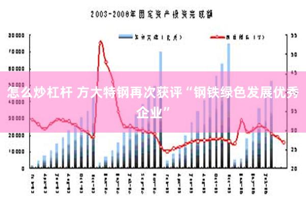 怎么炒杠杆 方大特钢再次获评“钢铁绿色发展优秀企业”