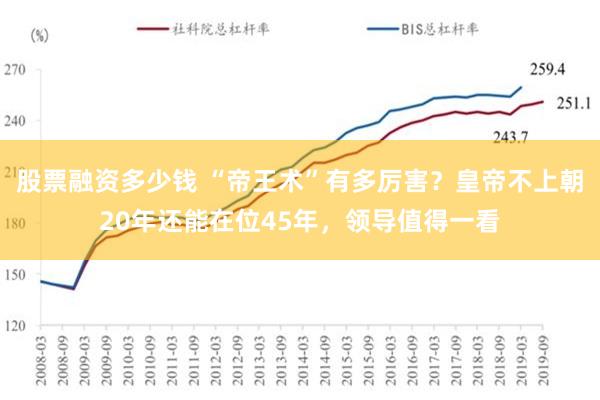 股票融资多少钱 “帝王术”有多厉害？皇帝不上朝20年还能在位45年，领导值得一看