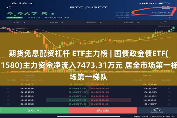 期货免息配资杠杆 ETF主力榜 | 国债政金债ETF(511580)主力资金净流入7473.31万元 居全市场第一梯队