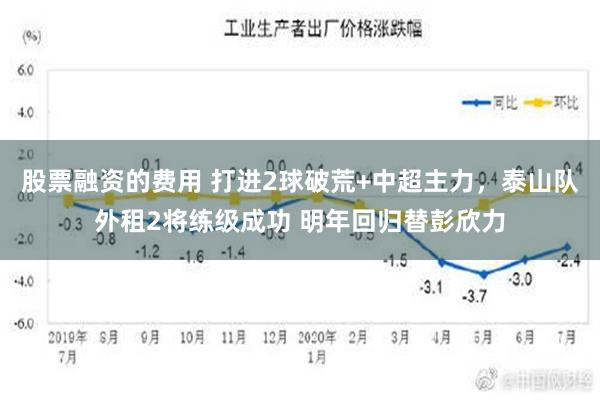 股票融资的费用 打进2球破荒+中超主力，泰山队外租2将练级成功 明年回归替彭欣力