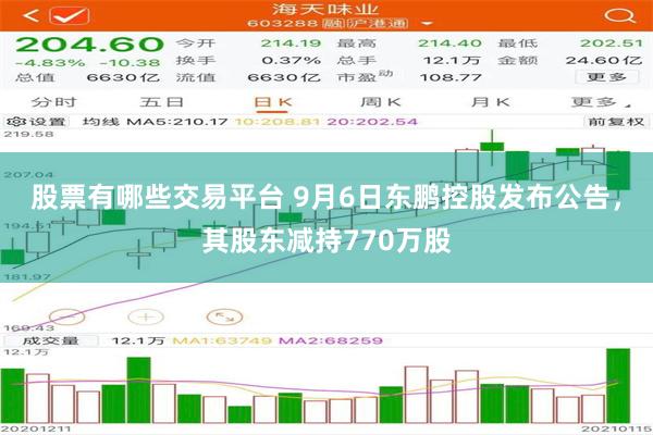 股票有哪些交易平台 9月6日东鹏控股发布公告，其股东减持770万股