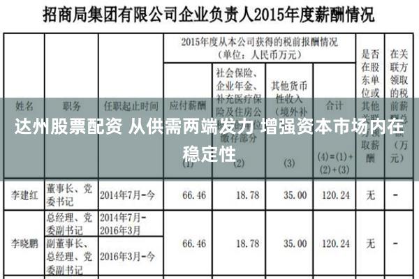 达州股票配资 从供需两端发力 增强资本市场内在稳定性