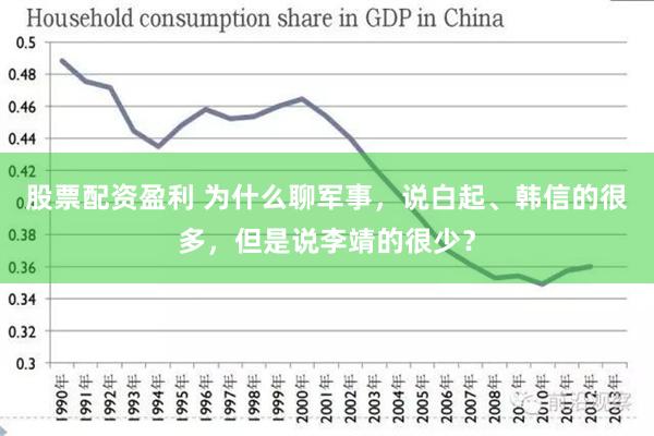 股票配资盈利 为什么聊军事，说白起、韩信的很多，但是说李靖的很少？