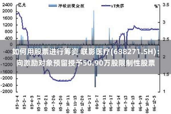 如何用股票进行筹资 联影医疗(688271.SH)：向激励对象预留授予50.90万股限制性股票