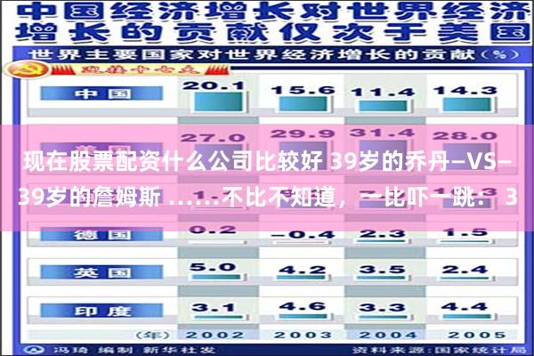 现在股票配资什么公司比较好 39岁的乔丹—VS—39岁的詹姆斯 ……不比不知道，一比吓一跳： 3