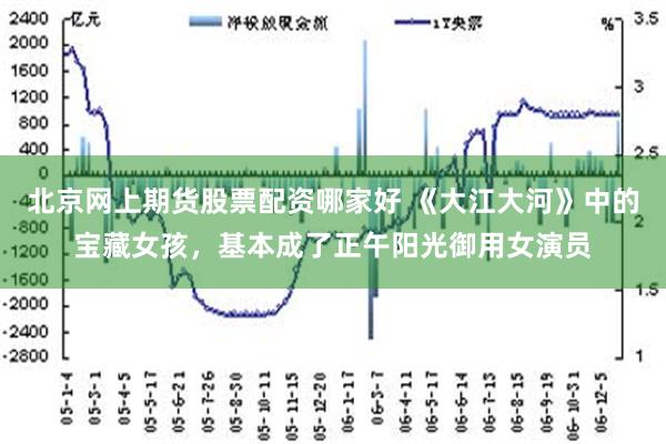 北京网上期货股票配资哪家好 《大江大河》中的宝藏女孩，基本成了正午阳光御用女演员