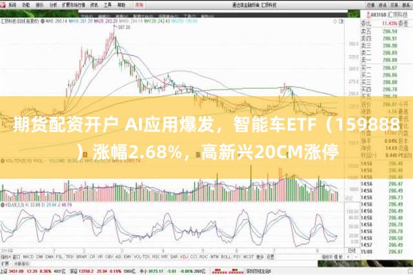 期货配资开户 AI应用爆发，智能车ETF（159888）涨幅2.68%，高新兴20CM涨停