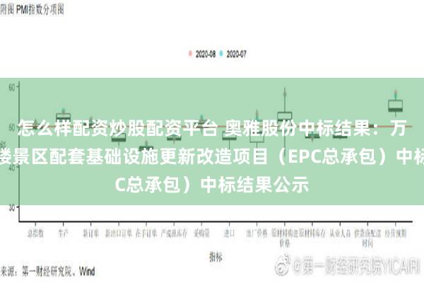 怎么样配资炒股配资平台 奥雅股份中标结果：万荣县飞云楼景区配套基础设施更新改造项目（EPC总承包）中标结果公示