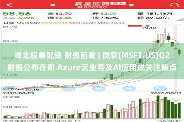 湖北股票配资 财报前瞻 | 微软(MSFT.US)Q2财报公布在即 Azure云业务及AI应用成关注焦点