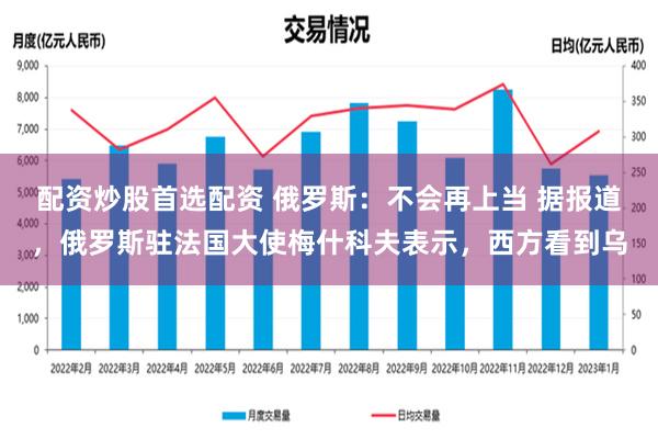 配资炒股首选配资 俄罗斯：不会再上当 据报道，俄罗斯驻法国大使梅什科夫表示，西方看到乌