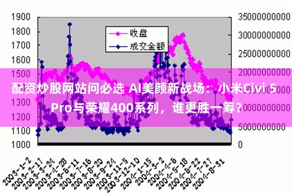 配资炒股网站问必选 AI美颜新战场：小米Civi 5 Pro与荣耀400系列，谁更胜一筹？